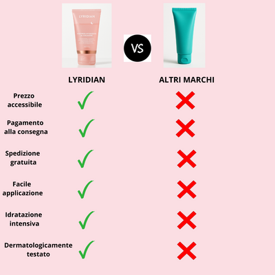 Maschera al Collagene | Trasforma la notte nel tuo rituale di bellezza