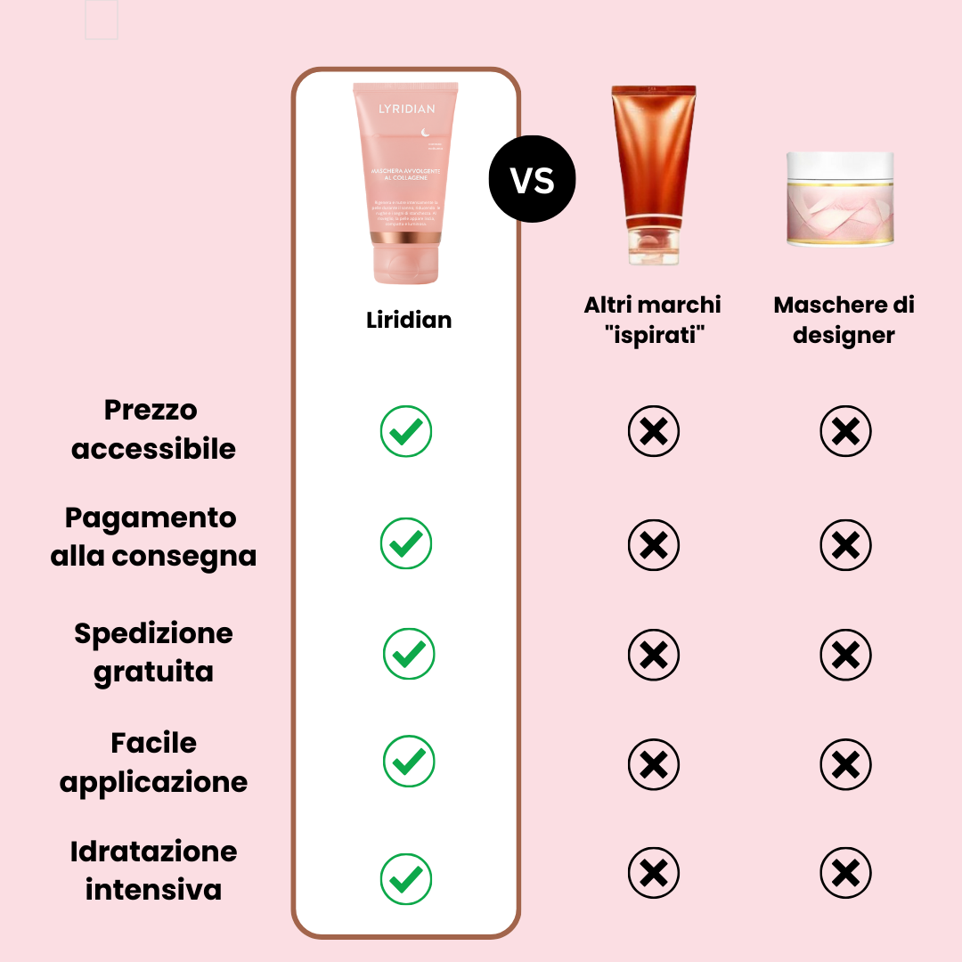 Maschera al Collagene | Trasforma la notte nel tuo rituale di bellezza